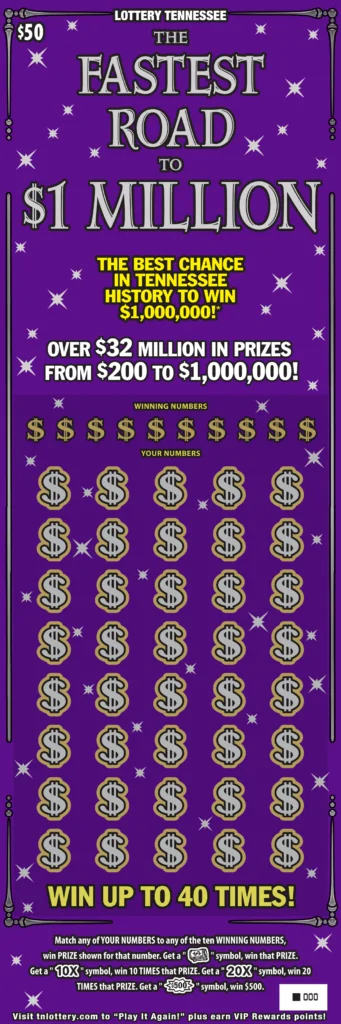 The Fastest Road To $1 Million